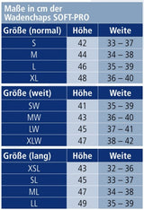 Busse Wadenchaps Soft Pro